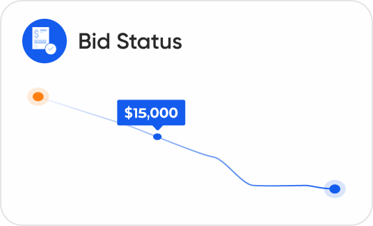 Bidding flow